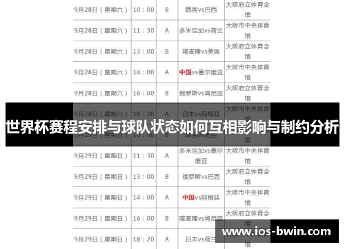 世界杯赛程安排与球队状态如何互相影响与制约分析