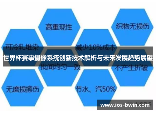 世界杯赛事摄像系统创新技术解析与未来发展趋势展望