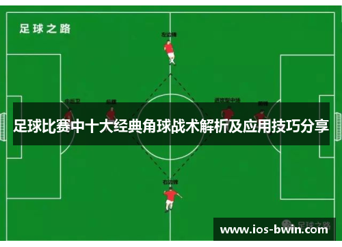 足球比赛中十大经典角球战术解析及应用技巧分享