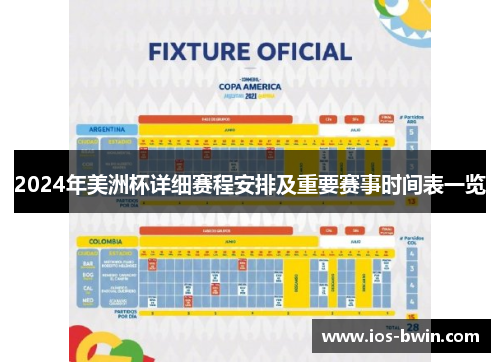 2024年美洲杯详细赛程安排及重要赛事时间表一览