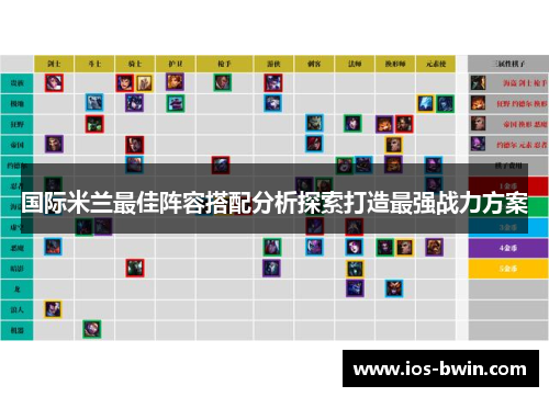 国际米兰最佳阵容搭配分析探索打造最强战力方案