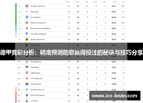 德甲竞彩分析：精准预测助您赢得投注的秘诀与技巧分享