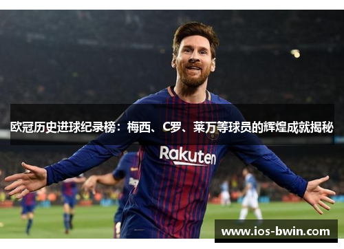 欧冠历史进球纪录榜：梅西、C罗、莱万等球员的辉煌成就揭秘