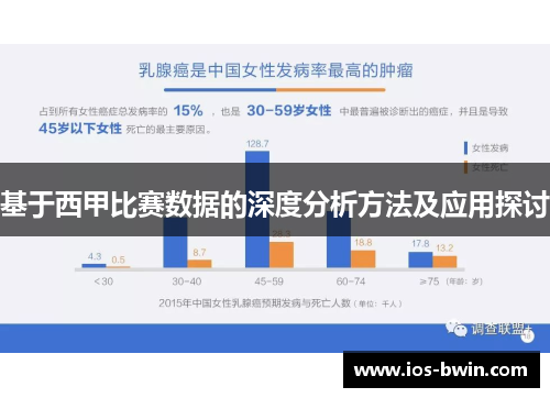 基于西甲比赛数据的深度分析方法及应用探讨