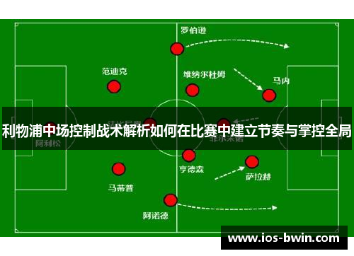 利物浦中场控制战术解析如何在比赛中建立节奏与掌控全局