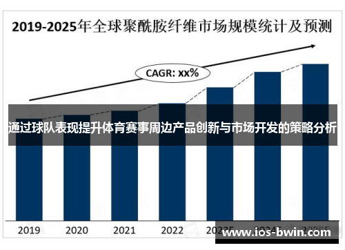 通过球队表现提升体育赛事周边产品创新与市场开发的策略分析