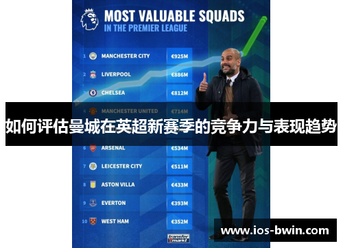 如何评估曼城在英超新赛季的竞争力与表现趋势