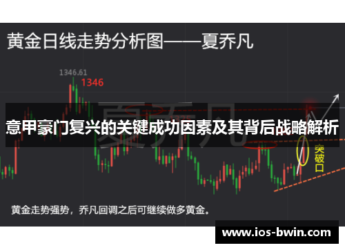 意甲豪门复兴的关键成功因素及其背后战略解析