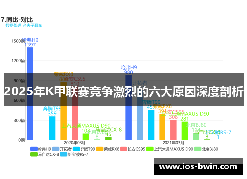 2025年K甲联赛竞争激烈的六大原因深度剖析