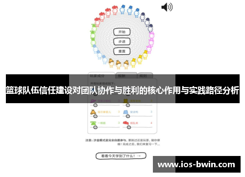 /uploads/images/20250531/lan-qiu-dui-wu-xin-ren-jian-she-dui-tuan-dui-xie-zuo-yu-sheng-li-de-he-xin-zuo-yong-yu-shi-jian-lu-jing-fen-xi.webp