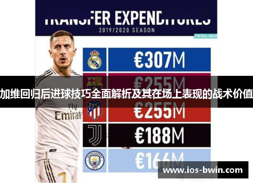 加维回归后进球技巧全面解析及其在场上表现的战术价值