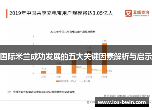 国际米兰成功发展的五大关键因素解析与启示