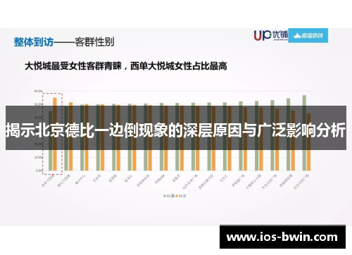 揭示北京德比一边倒现象的深层原因与广泛影响分析