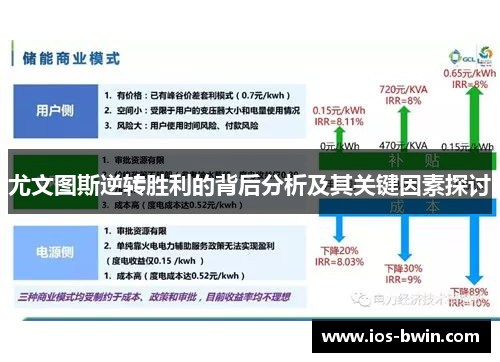 尤文图斯逆转胜利的背后分析及其关键因素探讨