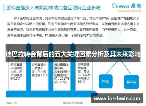 迪巴拉转会背后的五大关键因素分析及其未来影响