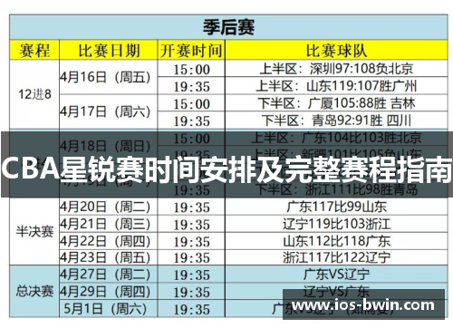 CBA星锐赛时间安排及完整赛程指南