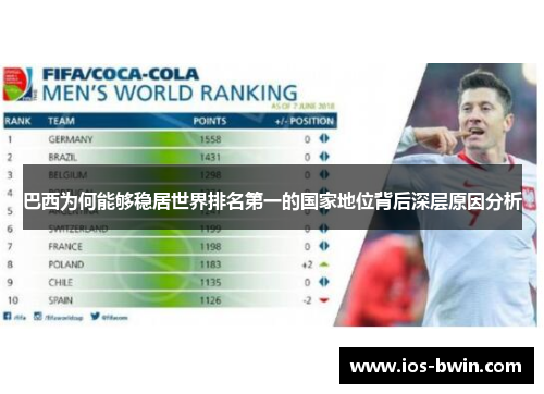 巴西为何能够稳居世界排名第一的国家地位背后深层原因分析