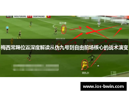 梅西常踢位置深度解读从伪九号到自由前场核心的战术演变